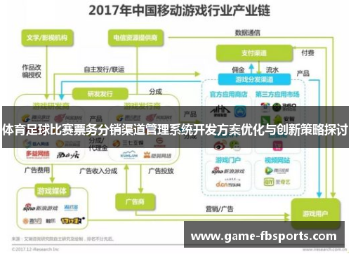 体育足球比赛票务分销渠道管理系统开发方案优化与创新策略探讨