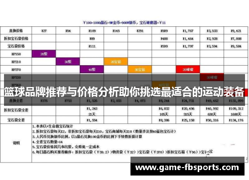 篮球品牌推荐与价格分析助你挑选最适合的运动装备