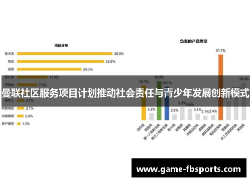 曼联社区服务项目计划推动社会责任与青少年发展创新模式