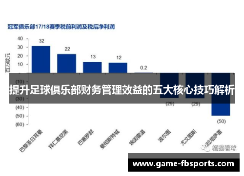 提升足球俱乐部财务管理效益的五大核心技巧解析