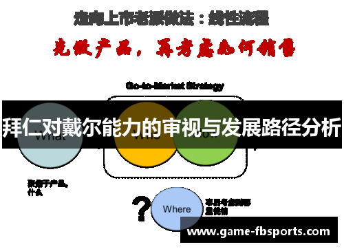 拜仁对戴尔能力的审视与发展路径分析