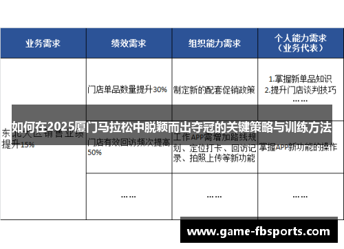 如何在2025厦门马拉松中脱颖而出夺冠的关键策略与训练方法