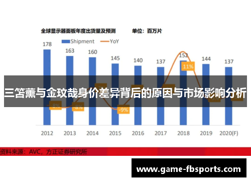三笘薰与金玟哉身价差异背后的原因与市场影响分析