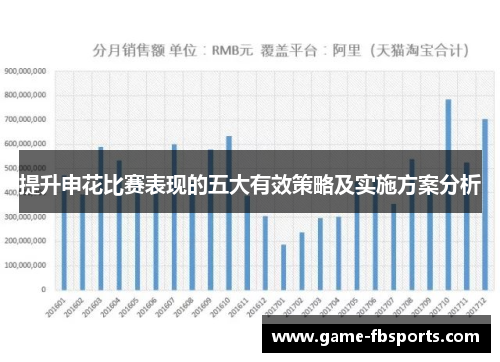 提升申花比赛表现的五大有效策略及实施方案分析