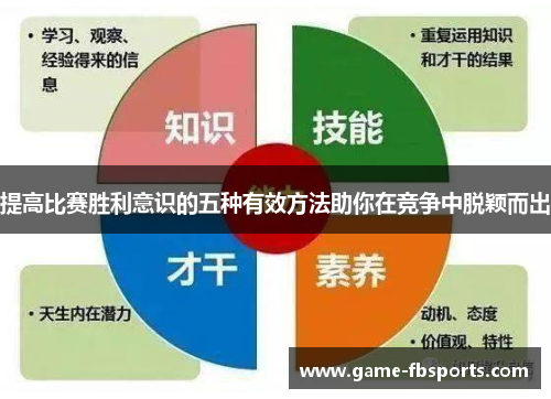 提高比赛胜利意识的五种有效方法助你在竞争中脱颖而出
