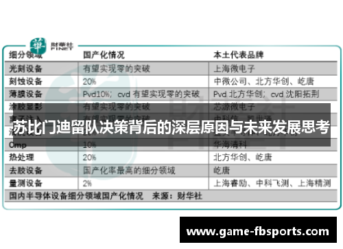 苏比门迪留队决策背后的深层原因与未来发展思考