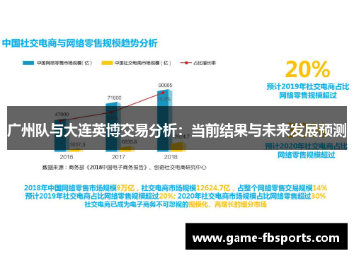 广州队与大连英博交易分析：当前结果与未来发展预测