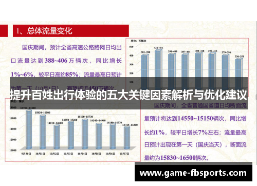 提升百姓出行体验的五大关键因素解析与优化建议