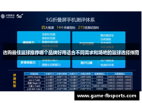 选购最佳篮球推荐哪个品牌好用适合不同需求和场地的篮球选择指南