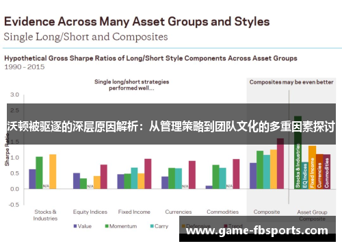 沃顿被驱逐的深层原因解析：从管理策略到团队文化的多重因素探讨