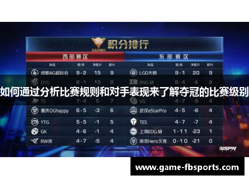 如何通过分析比赛规则和对手表现来了解夺冠的比赛级别