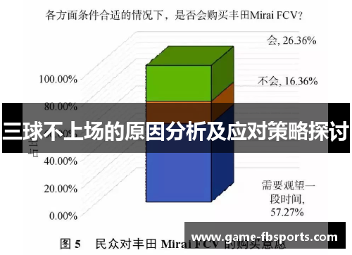 三球不上场的原因分析及应对策略探讨