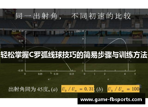 轻松掌握C罗弧线球技巧的简易步骤与训练方法