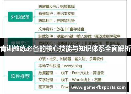 青训教练必备的核心技能与知识体系全面解析